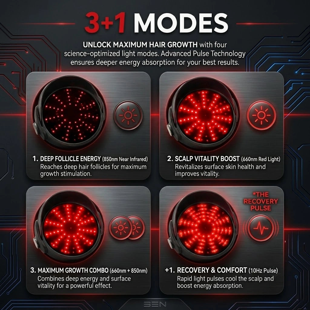 Reztor cap — on model